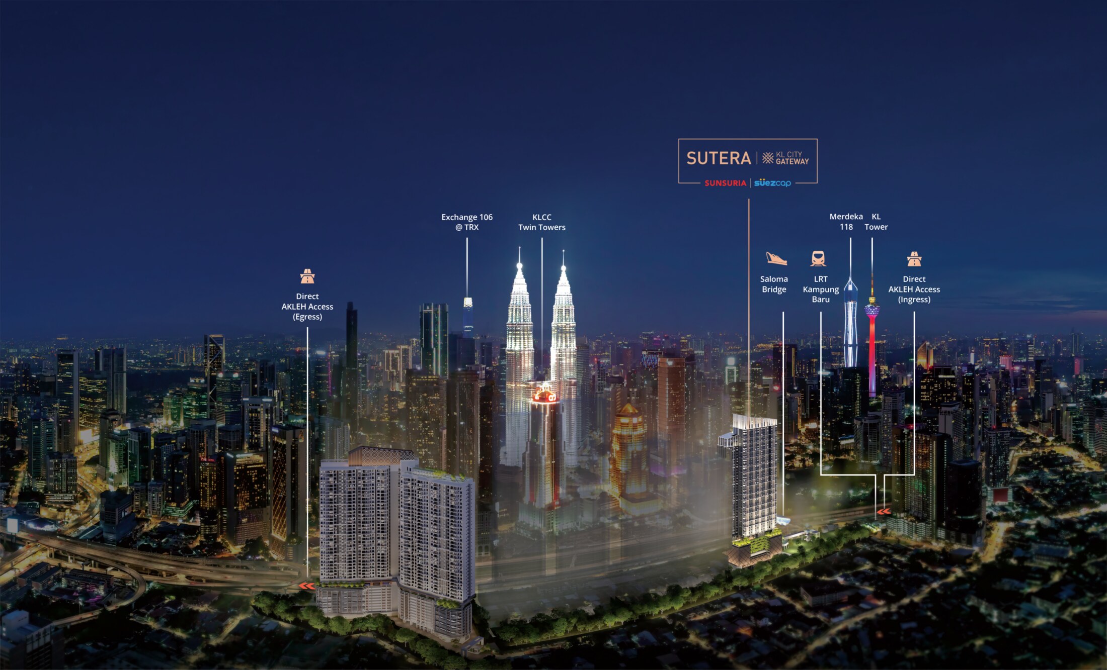 Night skyline of Kuala Lumpur labelling SUTERA Suites alongside KLCC Twin Towers, Merdeka 118, KL Tower, Exchange 106 @ TRX, Saloma Bridge, LRT Kampung Baru and direct AKLEH access (egress & ingress)